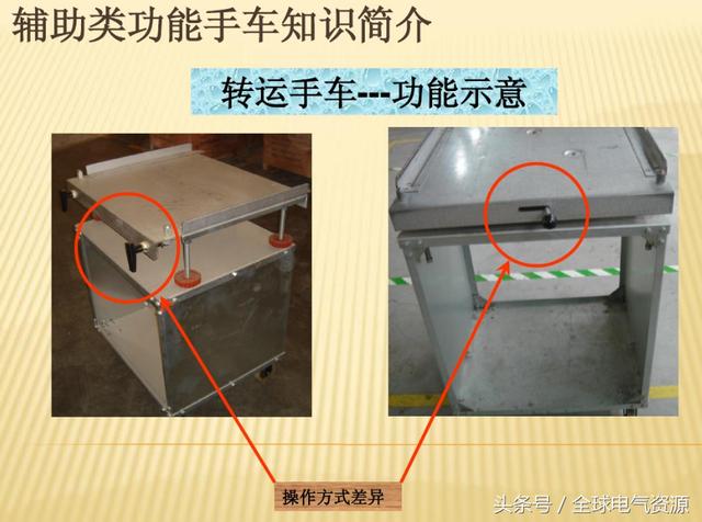 大波 10KV开关柜内部功能手车结构已充分说明，易于理解！