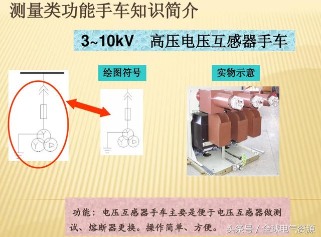 大波 10KV开关柜内部功能手车结构已充分说明，易于理解！