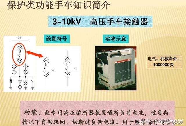 大波 10KV开关柜内部功能手车结构已充分说明，易于理解！