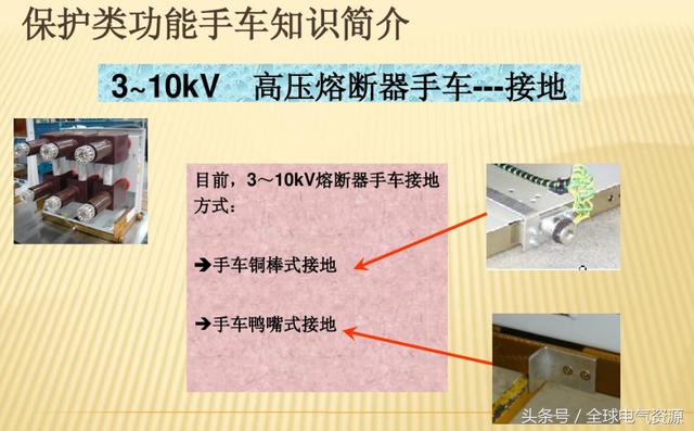大波 10KV开关柜内部功能手车结构已充分说明，易于理解！