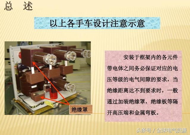 大波 10KV开关柜内部功能手车结构已充分说明，易于理解！