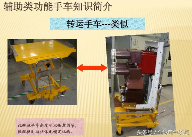 大波 10KV开关柜内部功能手车结构已充分说明，易于理解！