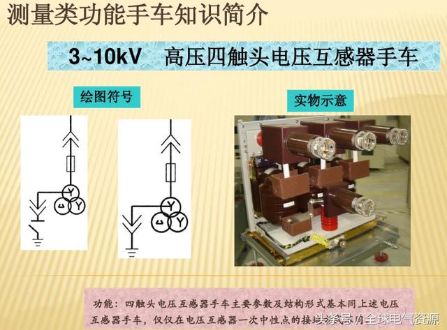 大波 10KV开关柜内部功能手车结构已充分说明，易于理解！