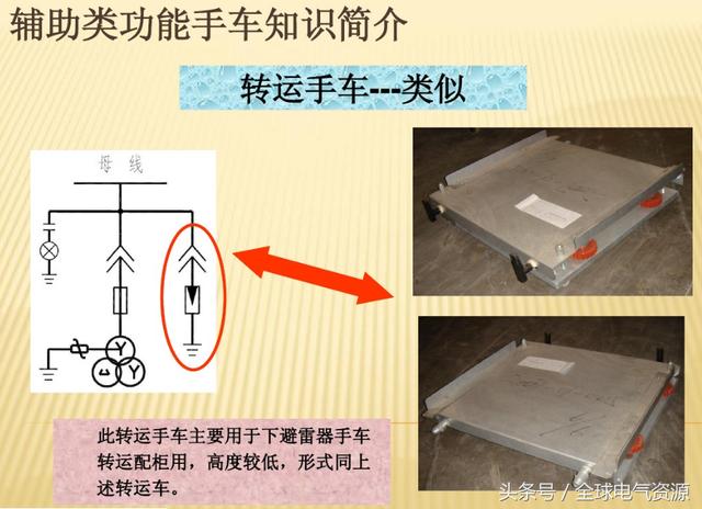 大波 10KV开关柜内部功能手车结构已充分说明，易于理解！