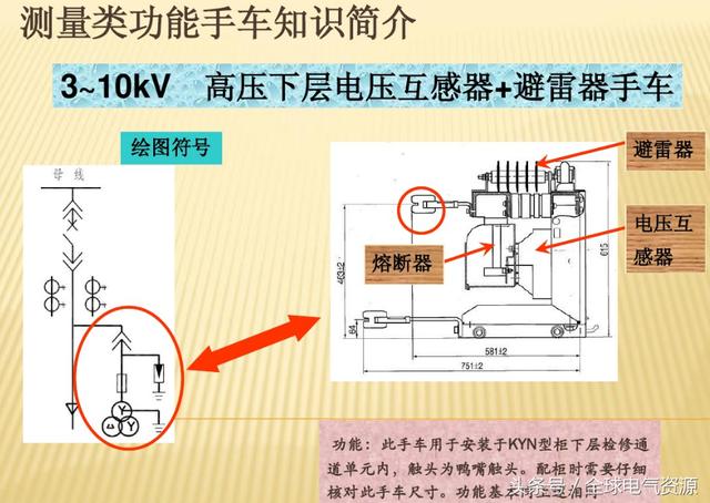 大波 10KV开关柜内部功能手车结构已充分说明，易于理解！