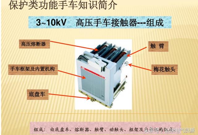 大波 10KV开关柜内部功能手车结构已充分说明，易于理解！
