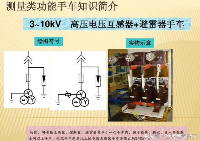 大波 10KV开关柜内部功能手车结构已充分说明，易于理解！