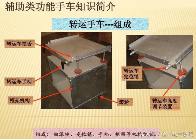 大波 10KV开关柜内部功能手车结构已充分说明，易于理解！