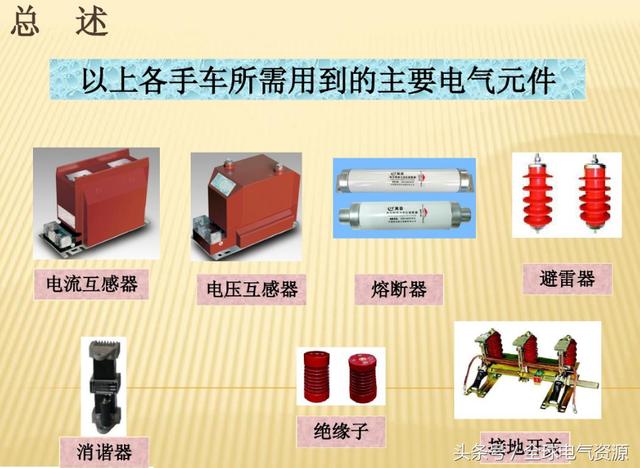 大波 10KV开关柜内部功能手车结构已充分说明，易于理解！