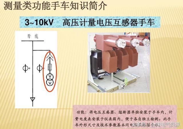 大波 10KV开关柜内部功能手车结构已充分说明，易于理解！