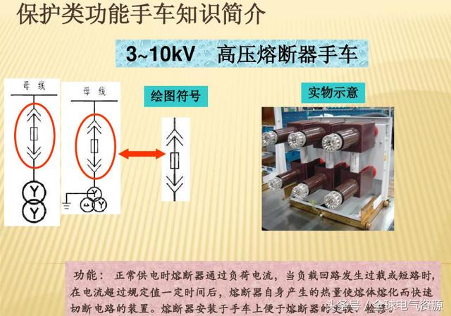 大波 10KV开关柜内部功能手车结构已充分说明，易于理解！