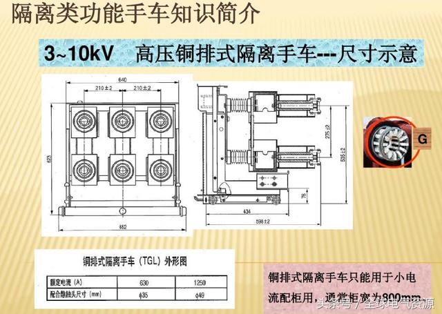 大波 10KV开关柜内部功能手车结构已充分说明，易于理解！