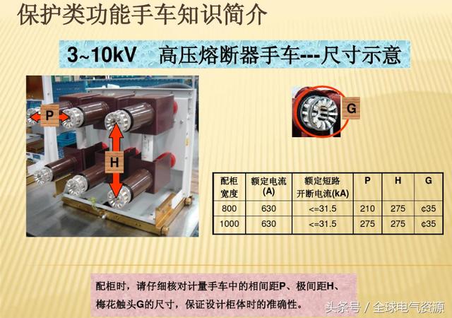 大波 10KV开关柜内部功能手车结构已充分说明，易于理解！
