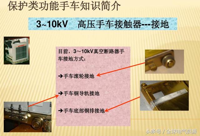大波 10KV开关柜内部功能手车结构已充分说明，易于理解！