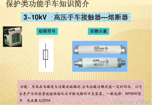大波 10KV开关柜内部功能手车结构已充分说明，易于理解！