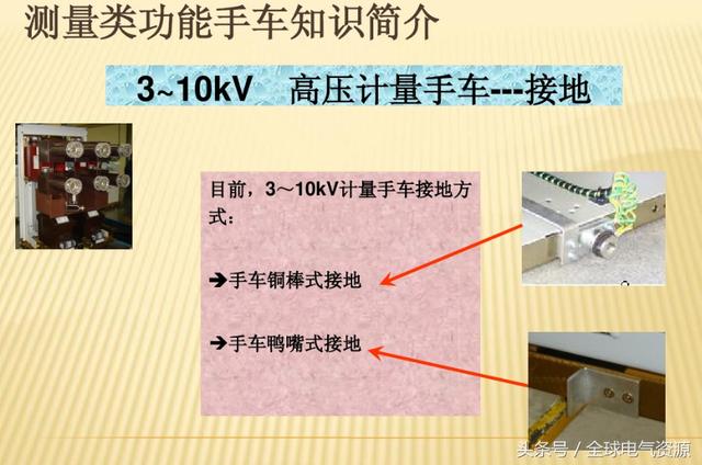 大波 10KV开关柜内部功能手车结构已充分说明，易于理解！