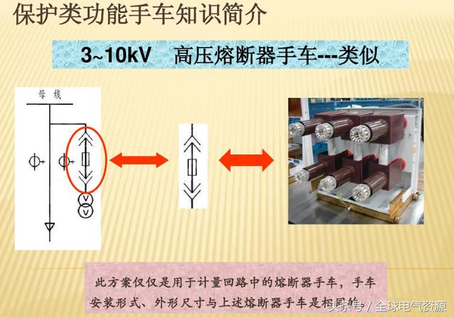 大波 10KV开关柜内部功能手车结构已充分说明，易于理解！