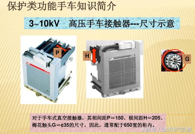 大波 10KV开关柜内部功能手车结构已充分说明，易于理解！