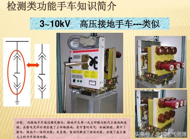 大波 10KV开关柜内部功能手车结构已充分说明，易于理解！
