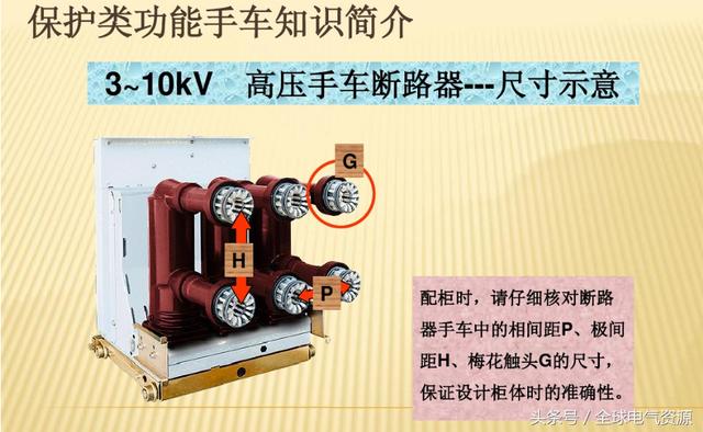 大波 10KV开关柜内部功能手车结构已充分说明，易于理解！