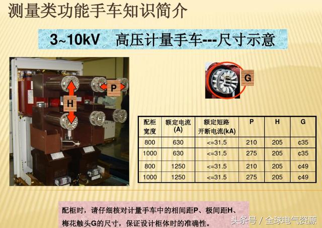 大波 10KV开关柜内部功能手车结构已充分说明，易于理解！
