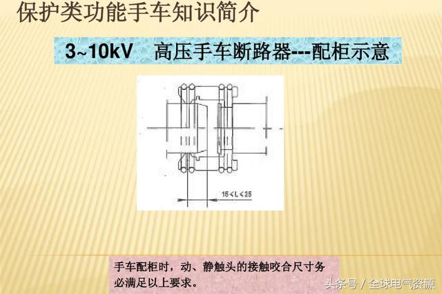 大波 10KV开关柜内部功能手车结构已充分说明，易于理解！