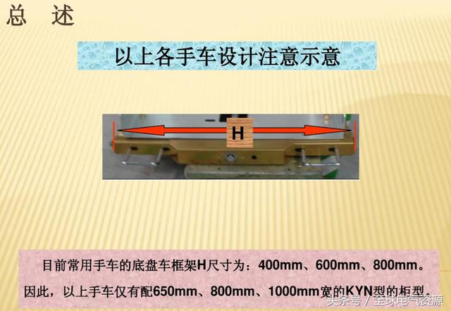 大波 10KV开关柜内部功能手车结构已充分说明，易于理解！