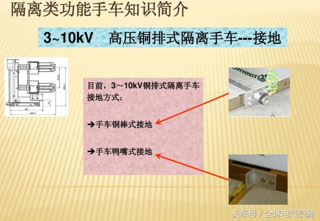 大波 10KV开关柜内部功能手车结构已充分说明，易于理解！