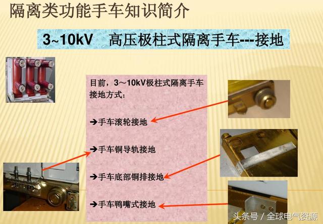 大波 10KV开关柜内部功能手车结构已充分说明，易于理解！