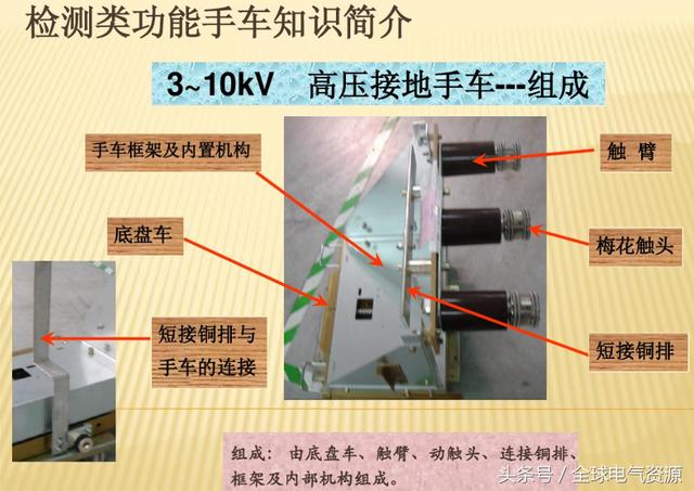 大波 10KV开关柜内部功能手车结构已充分说明，易于理解！