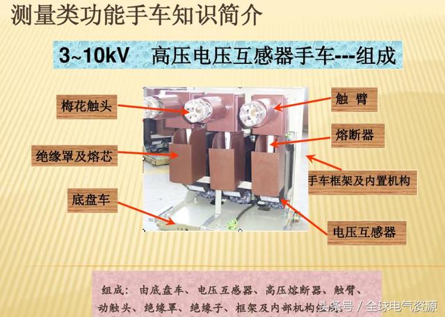 大波 10KV开关柜内部功能手车结构已充分说明，易于理解！