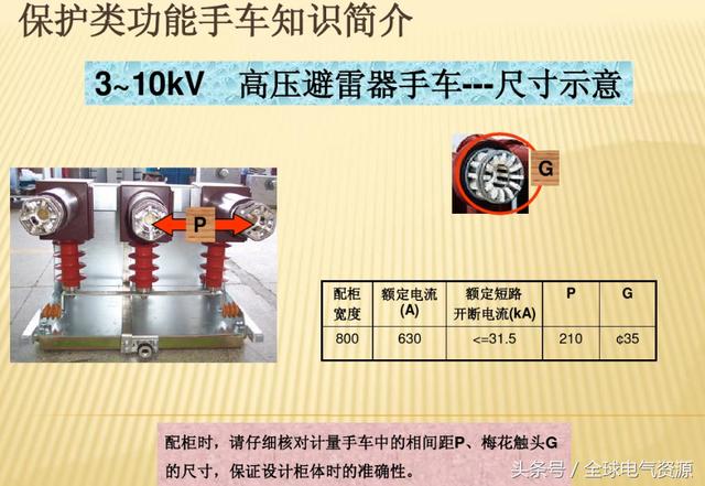 大波 10KV开关柜内部功能手车结构已充分说明，易于理解！