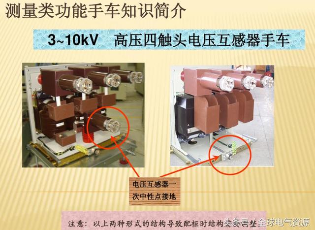 大波 10KV开关柜内部功能手车结构已充分说明，易于理解！