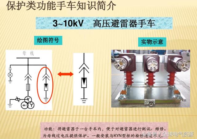 大波 10KV开关柜内部功能手车结构已充分说明，易于理解！