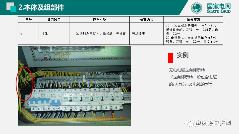 大波 国家电网公司开关柜评估规则详细说明