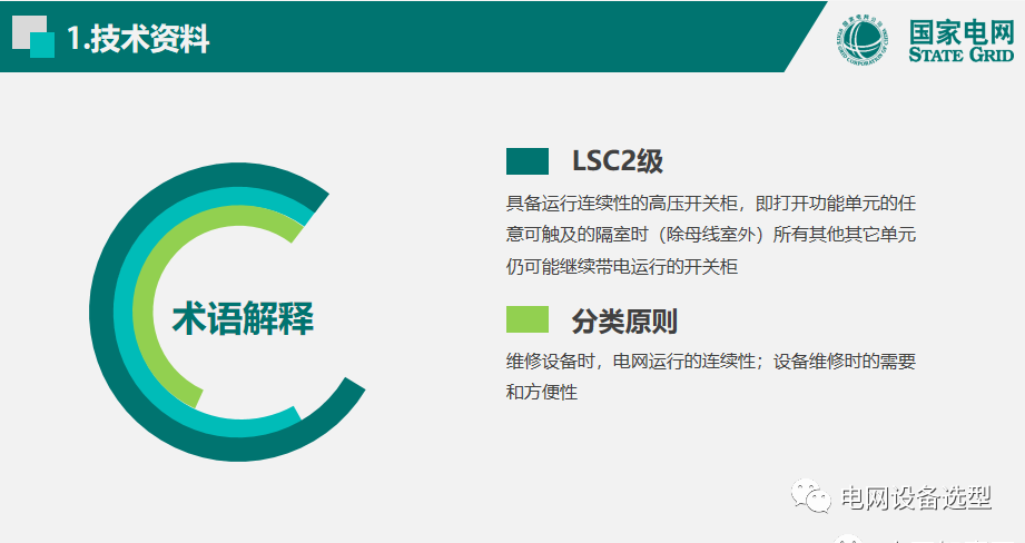 大波 国家电网公司开关柜评估规则详细说明