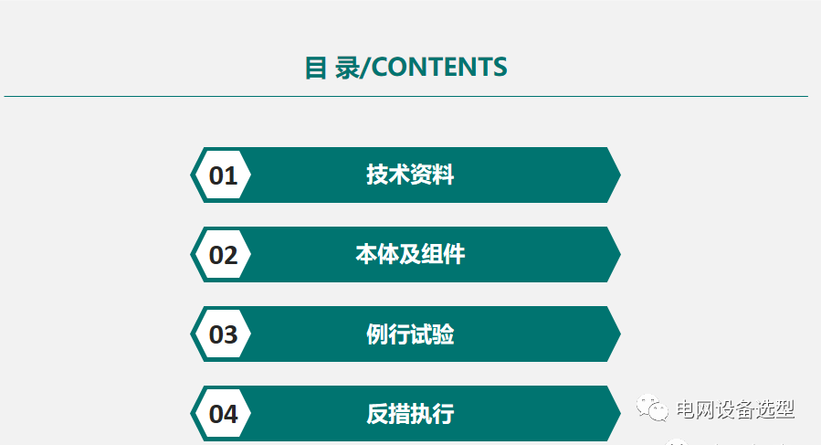大波 国家电网公司开关柜评估规则详细说明