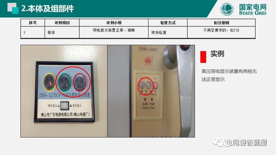 大波 国家电网公司开关柜评估规则详细说明