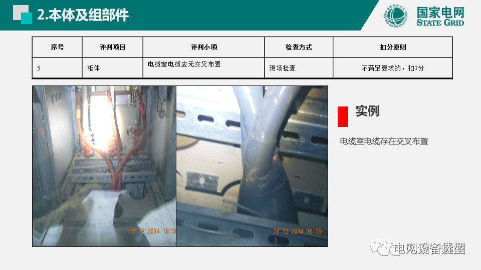 大波 国家电网公司开关柜评估规则详细说明