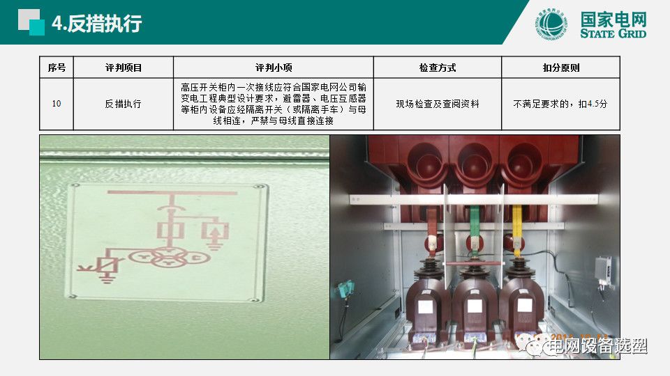 大波 国家电网公司开关柜评估规则详细说明