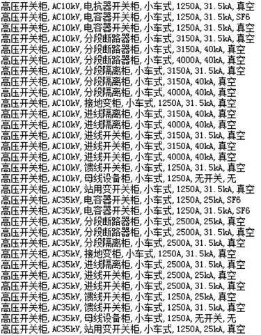 WWW 国家电网公司开关柜市场分析