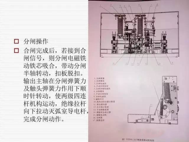 大波 35KV高压开关柜图文说明，电力用户一定要看！