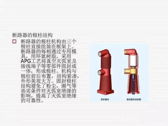 大波 35KV高压开关柜图文说明，电力用户一定要看！