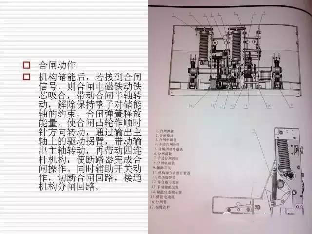 大波 35KV高压开关柜图文说明，电力用户一定要看！