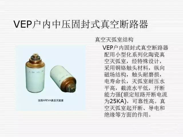 大波 35KV高压开关柜图文说明，电力用户一定要看！