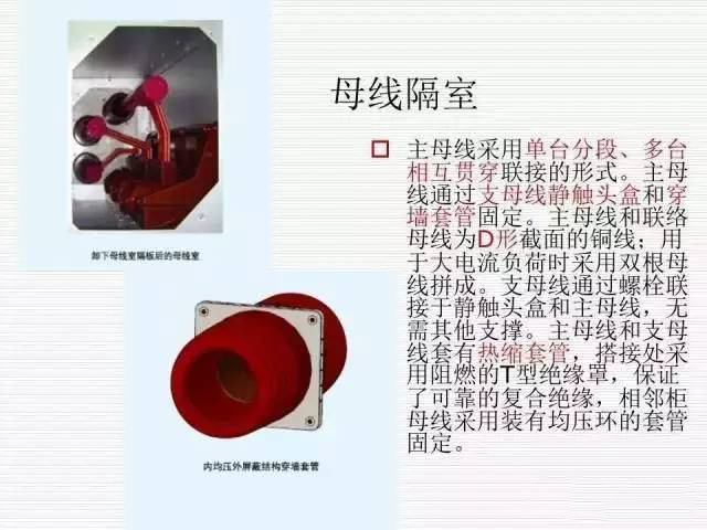大波 35KV高压开关柜图文说明，电力用户一定要看！