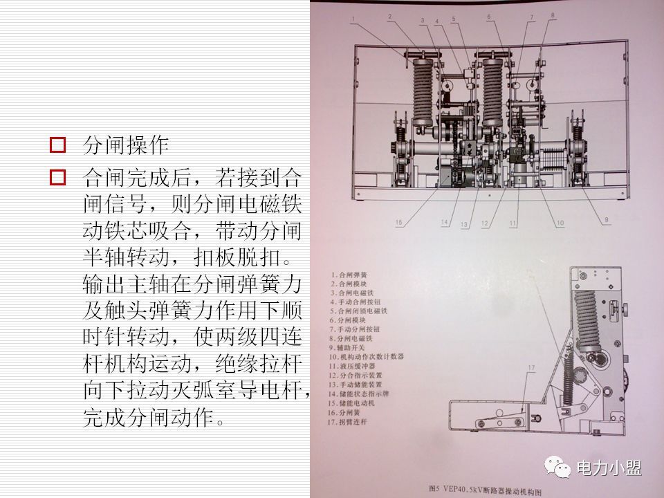 WWW 大约35kv高电压开关柜！