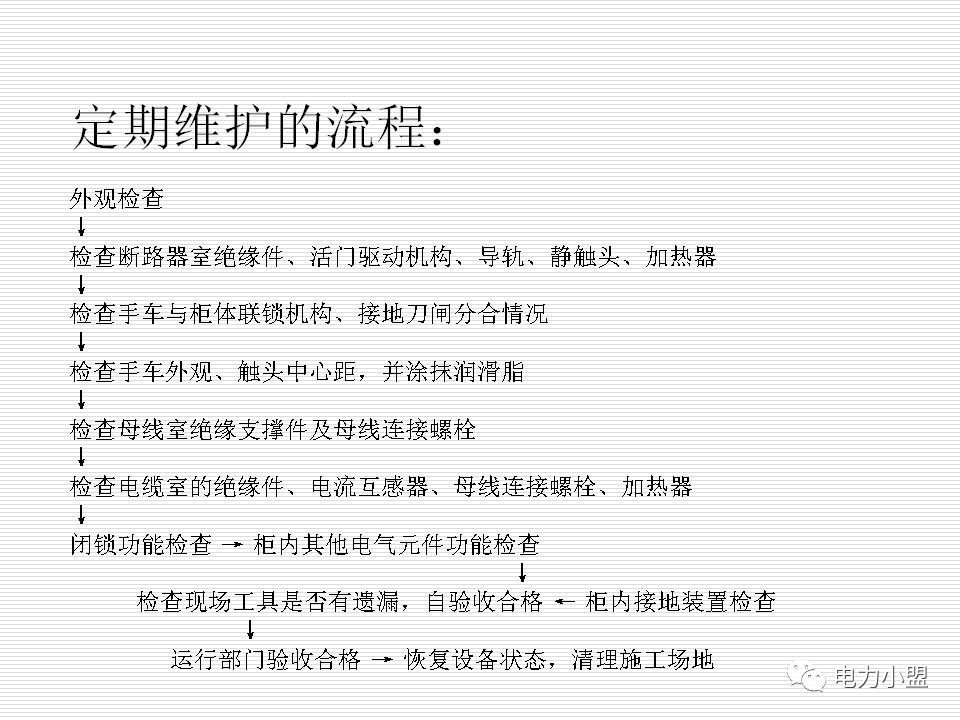 WWW 大约35kv高电压开关柜！