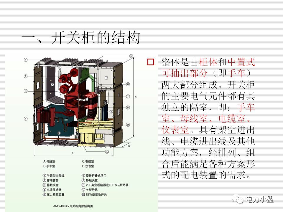 WWW 大约35kv高电压开关柜！