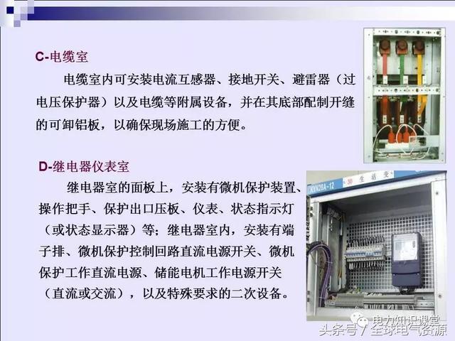 WWW 高压开关柜基本知识